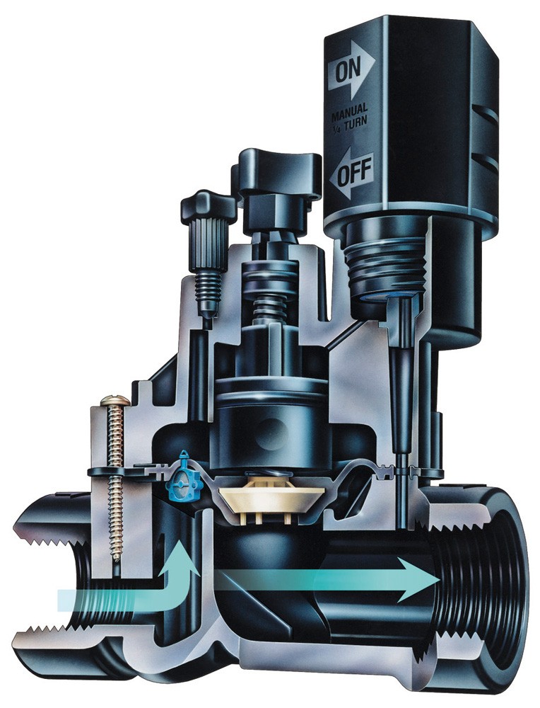 SELENOID VALF KESİT