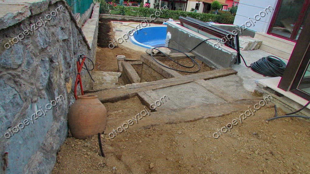 Uygulama öncesi teras